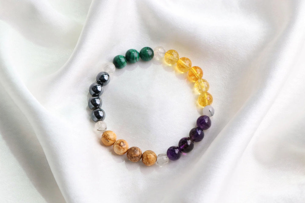 Authentic Fear & Anxiety Intention Bracelet